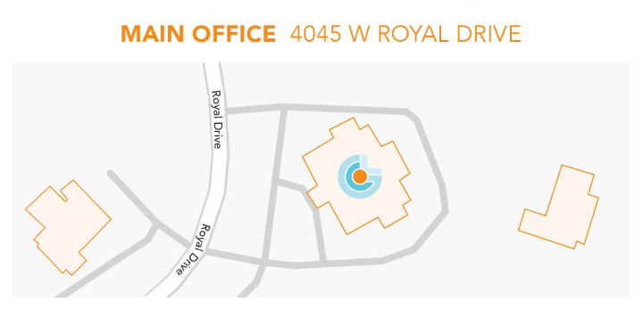 Great Lakes Orthopaedic Center Urgent ORTHO information featuring common orthopedic injuries treated, benefits of choosing urgent orthopedic care over the emergency room, and the Traverse City main office location map.